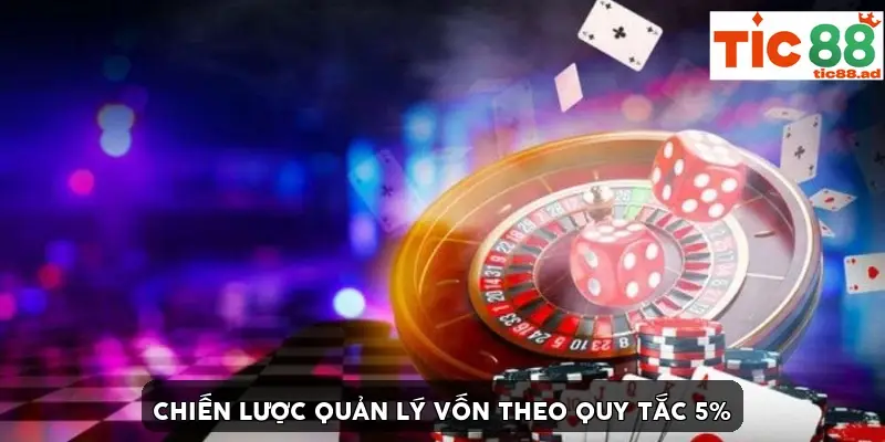 chiến lược quản lý vốn theo quy tắc 5% chiến lược quản lý vốn theo quy tắc 5%
