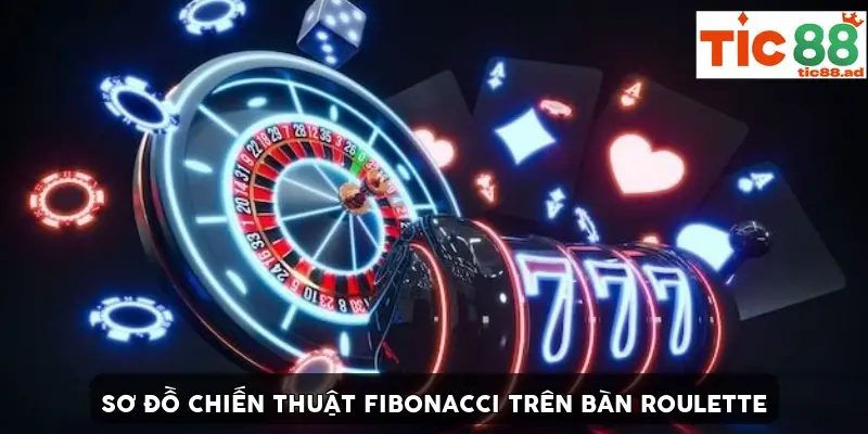 sơ đồ chiến thuật Fibonacci trên bàn Roulette sơ đồ chiến thuật Fibonacci trên bàn Roulette