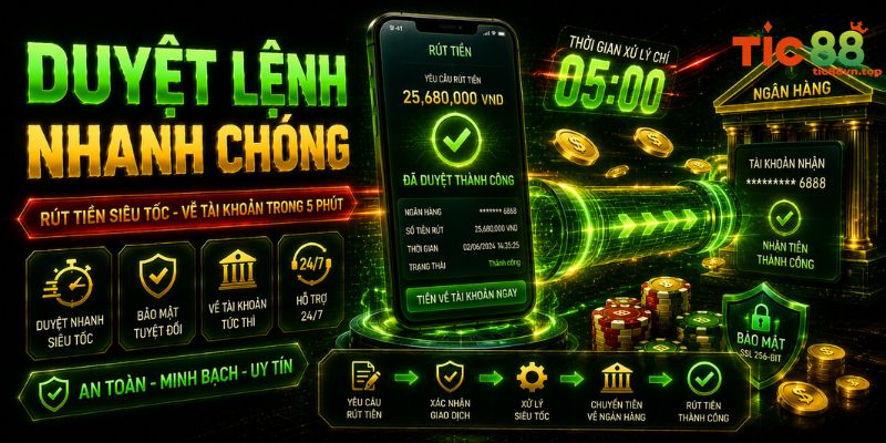 Nhà cái duyệt lệnh trả thưởng rất nhanh